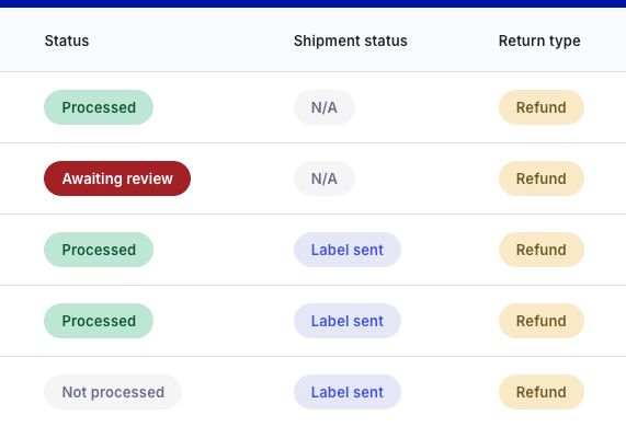 shipment-status.png