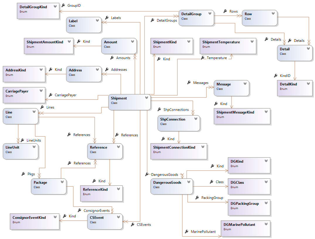 ClassDiagram3.png