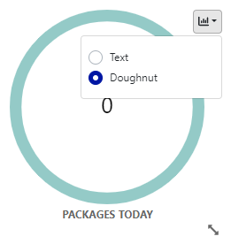 text-doughnut.png