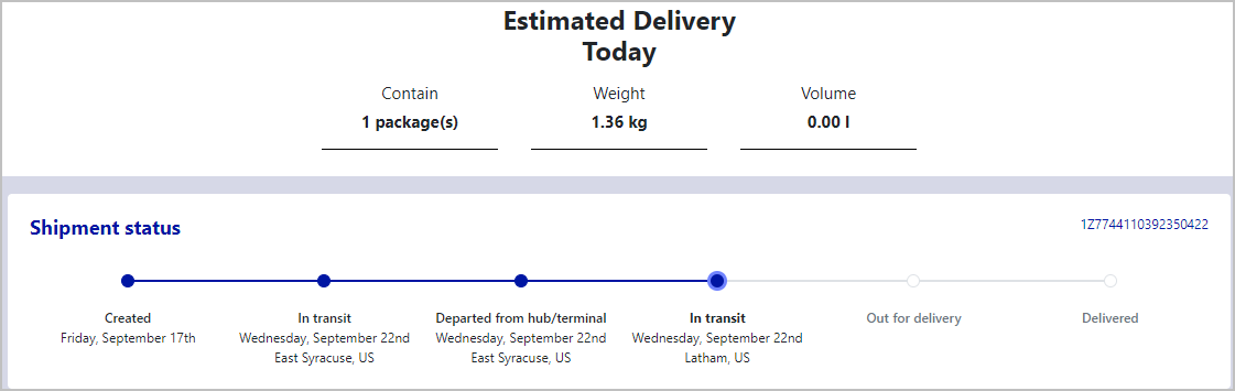 Shipping Delivery Estimate - Shipping/Delivery Estimate - Delivery Dates