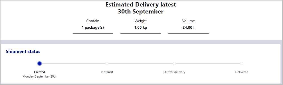 shipping methods - UPS API estimated delivery date - Magento Stack