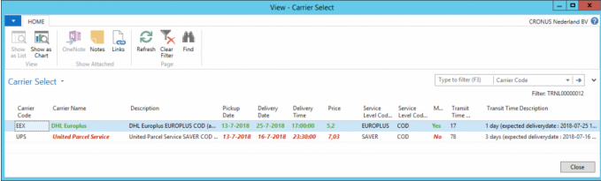 Carrier ETA - estimated delivery date – nShift